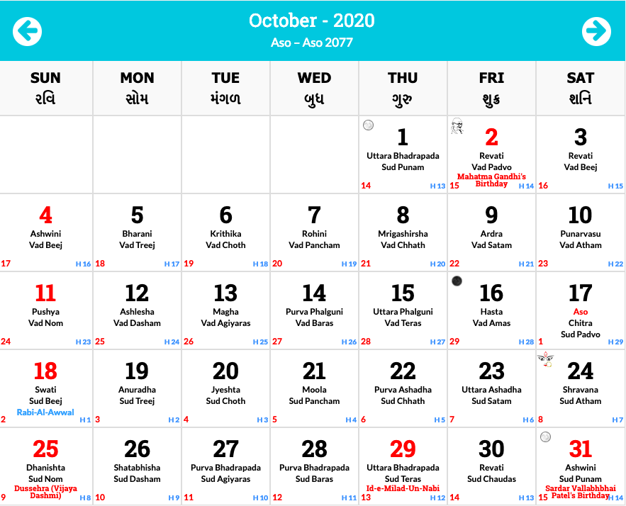 tithi Calendar 2020