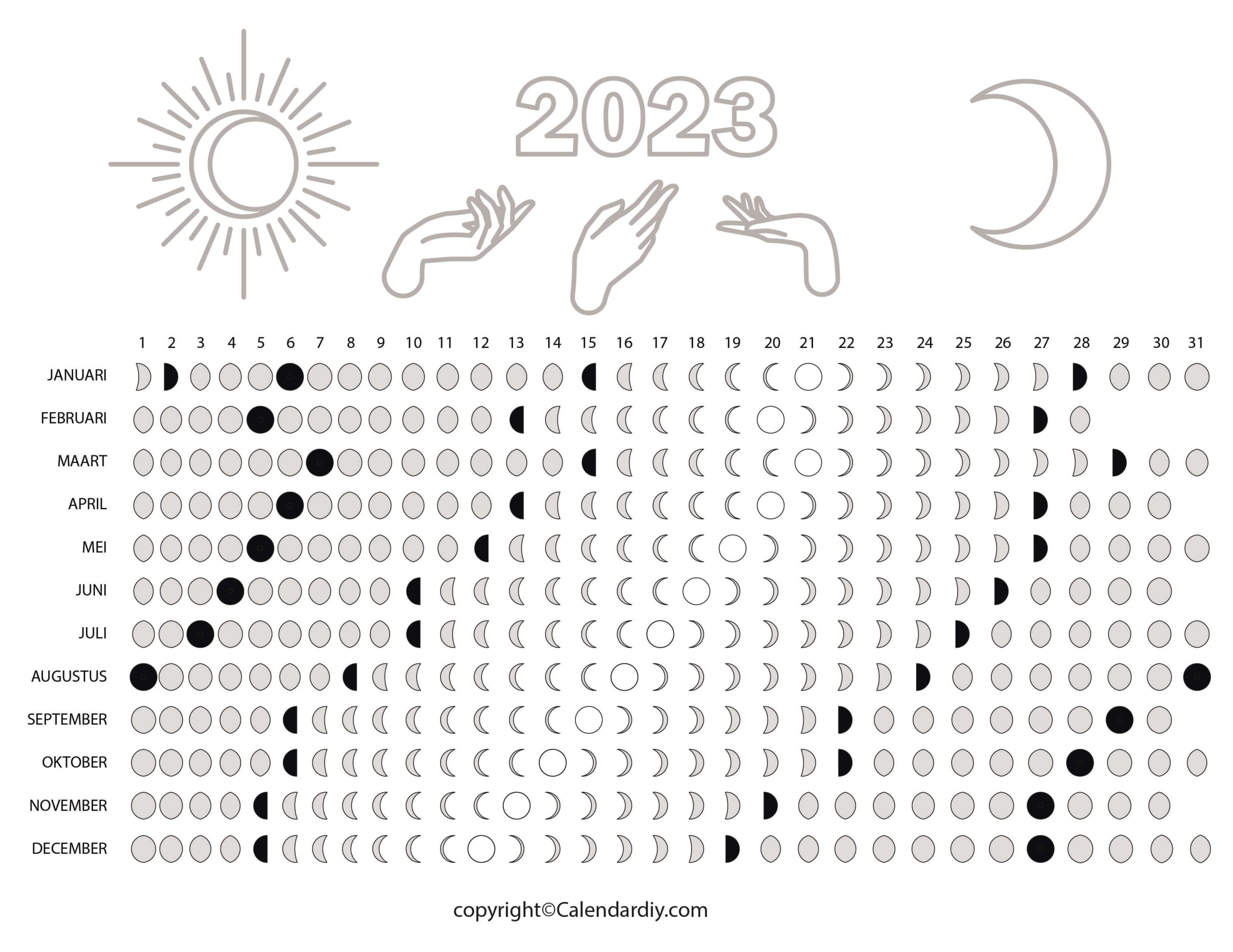 Moon Phase Calendar 2023