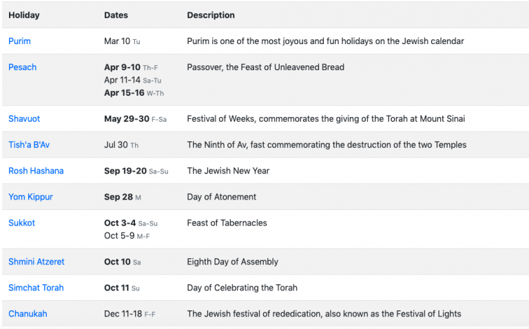 Hebcal Jewish Calendar 2020 | Jewish Holidays 2020