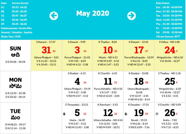 Telugu Calendar 2020 – January To December 2020