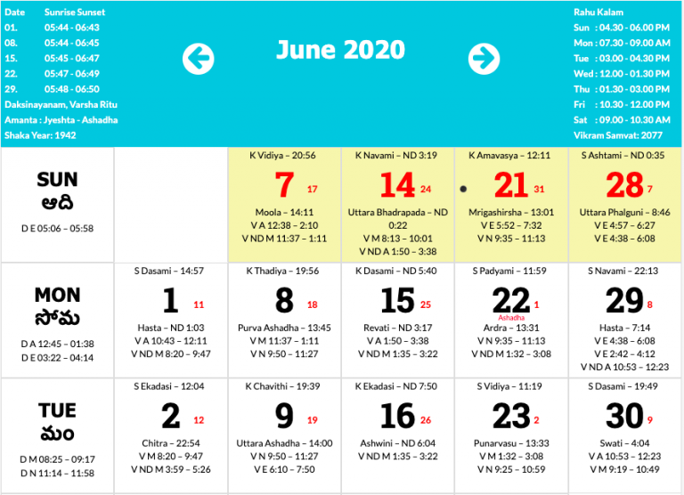 Telugu Calendar 2020 – January To December 2020