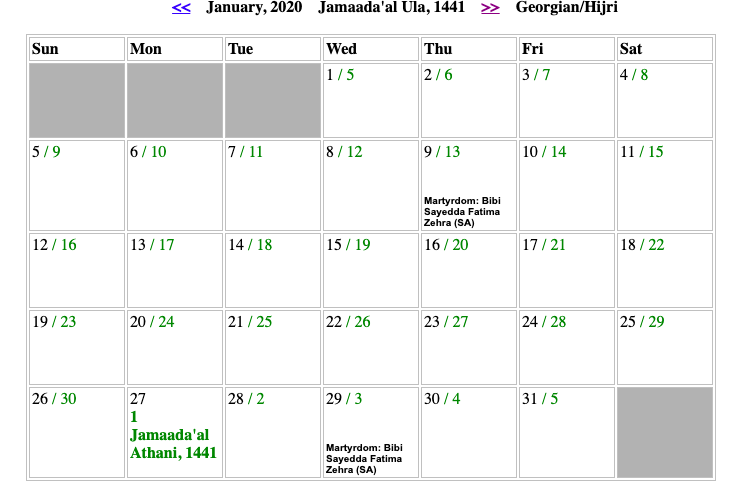 January Shia Calendar 2020