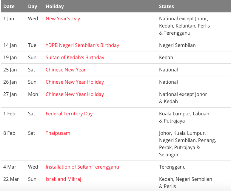 Malaysia holiday public law labour