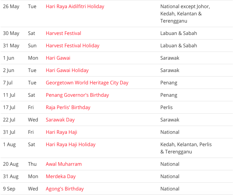 Free Blank & Printable Malaysia Public Holidays 2020 Calendar
