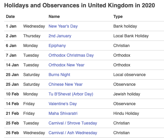 england bank holidays 2020
