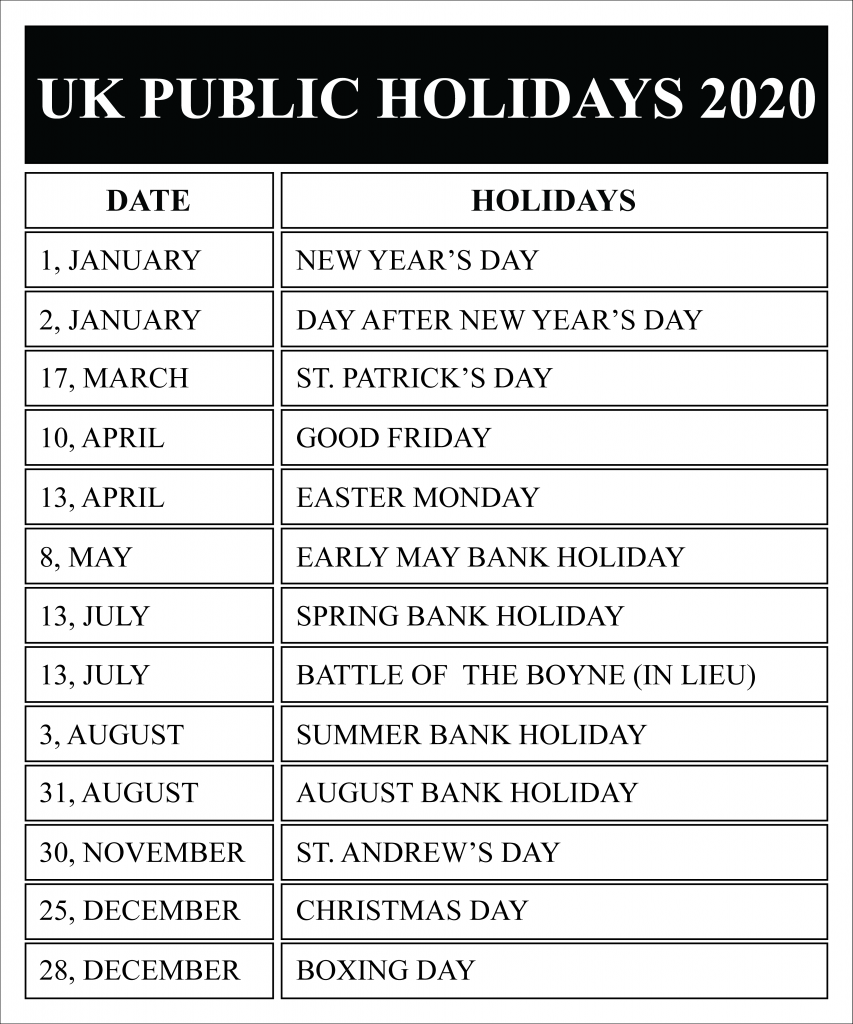 Significance of the Public Holidays in United Kingdom 