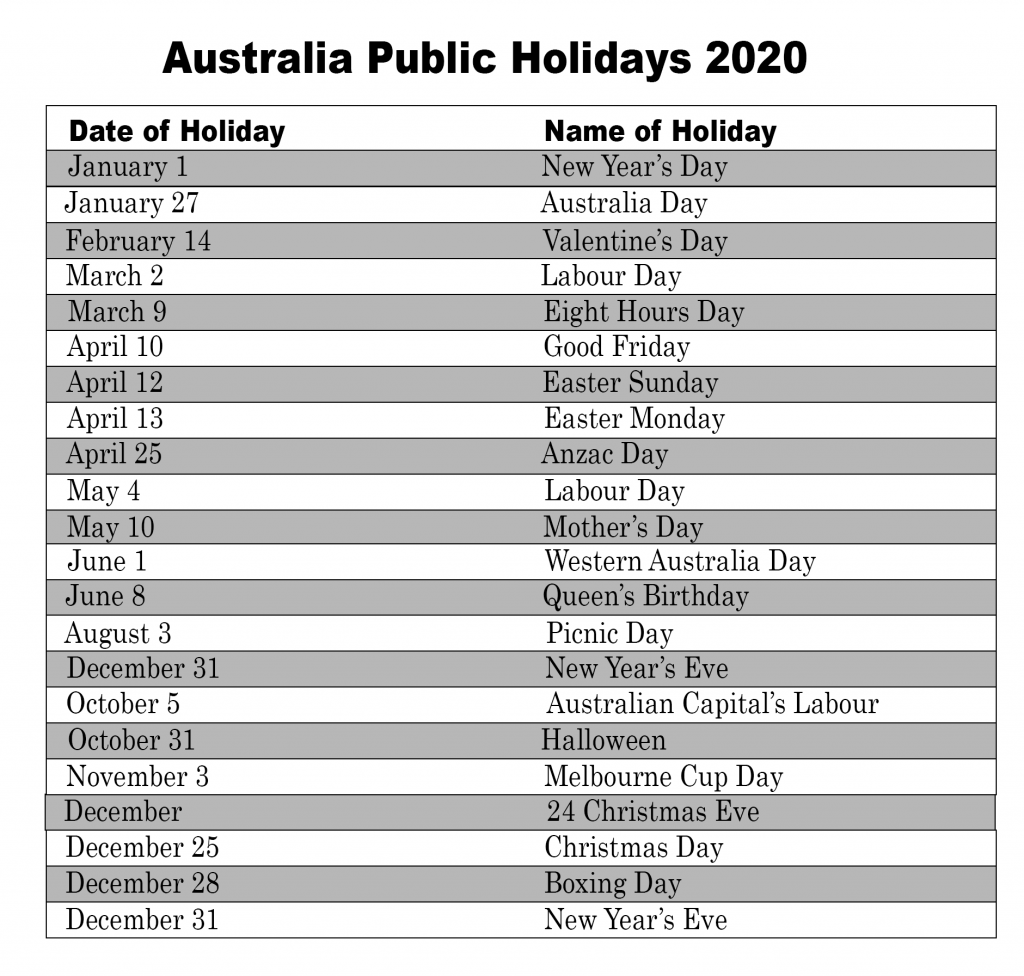 Public Holidays in Melbourne