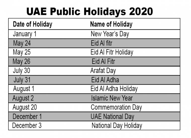 UAE Public Holidays 2020 Calendar | UAE Holidays 2020