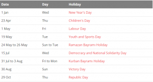 Turkey Public Holidays 2020 | Turkey Holidays 2020