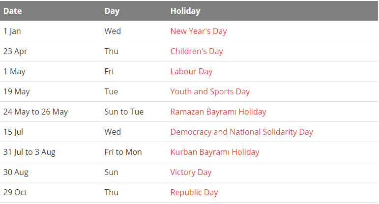 Public Holiday in Turkey