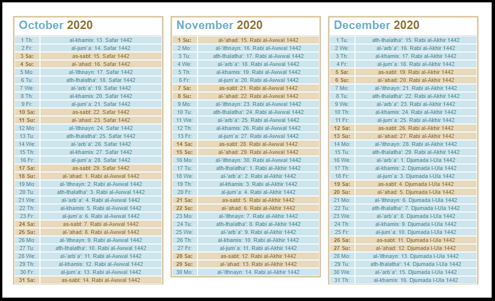 Islamic Holidays 2020