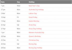 Perth 2020 Holiday Calendar