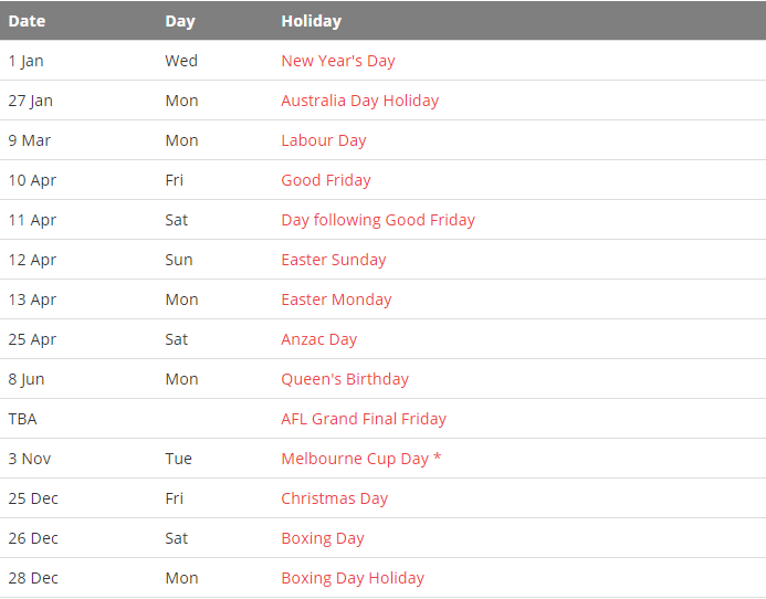Public Holidays in Melbourne
