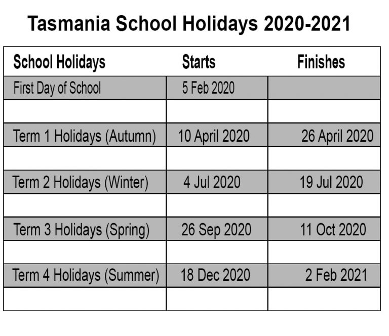 Tasmania 2020 School Holidays Calendar Template