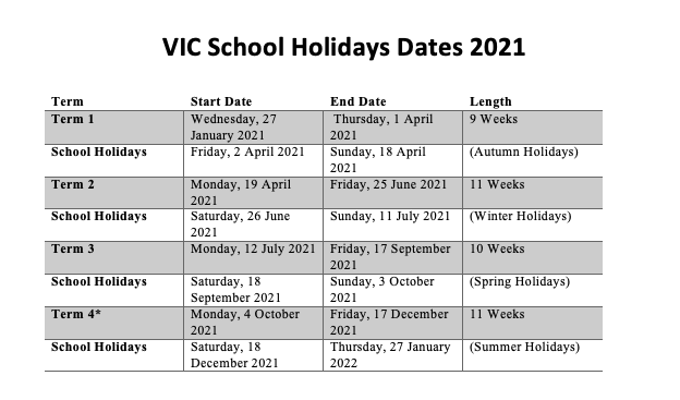 victorian school holidays