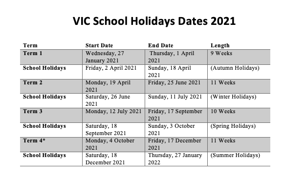 Victorian 2020 School Holidays Calendar Template New South Wales 