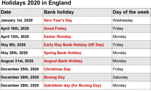 Public Holidays in England 2020